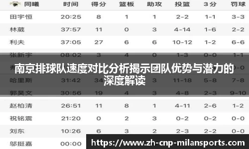 米兰体育官网